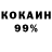 КЕТАМИН VHQ MCE MCT